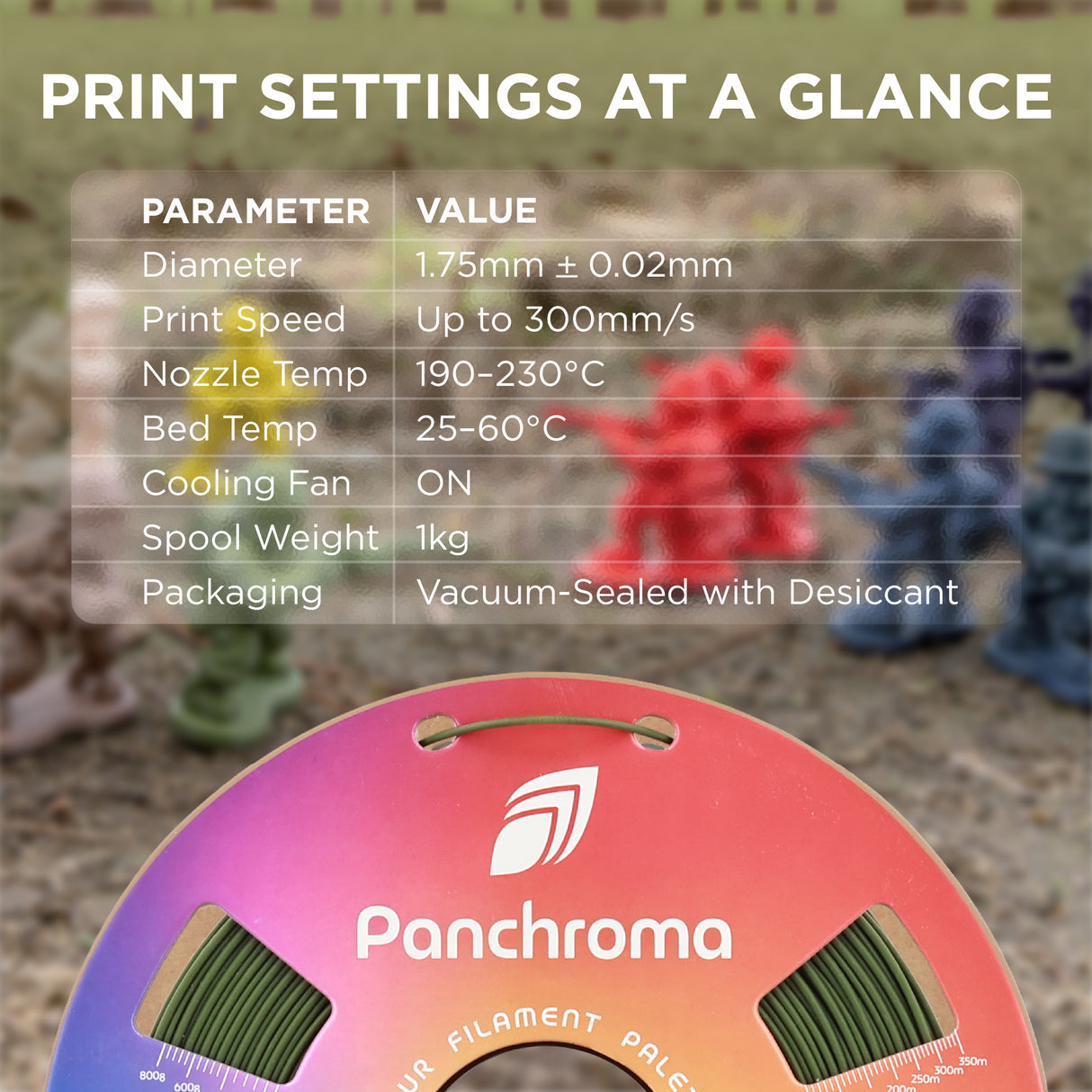 Panchroma™ Matte PLA (Formerly PolyTerra™ PLA)