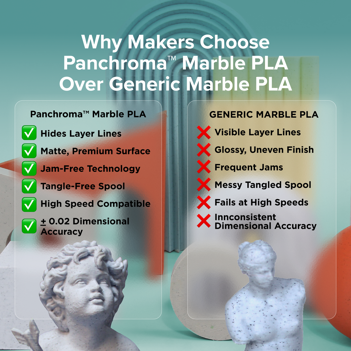 Panchroma™ Marble PLA (Formerly PolyTerra™ Marble)