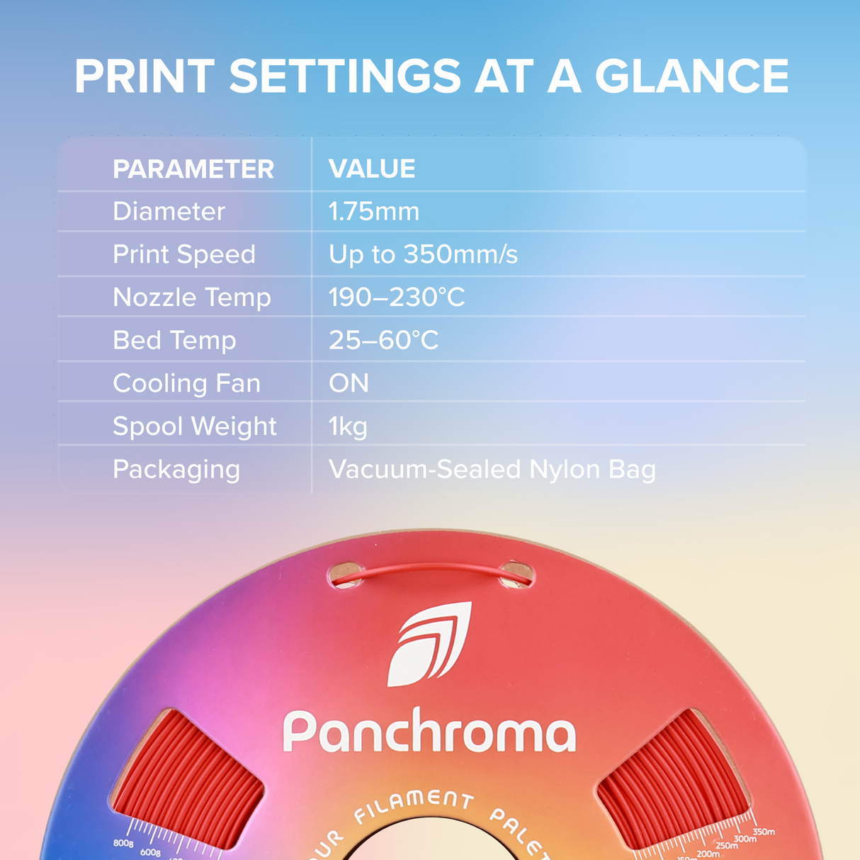Panchroma™ PLA