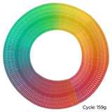 Panchroma™ Gradient Translucent