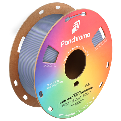 Panchroma™ Dual Matte