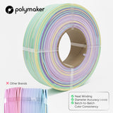 Panchroma™ PLA Refill