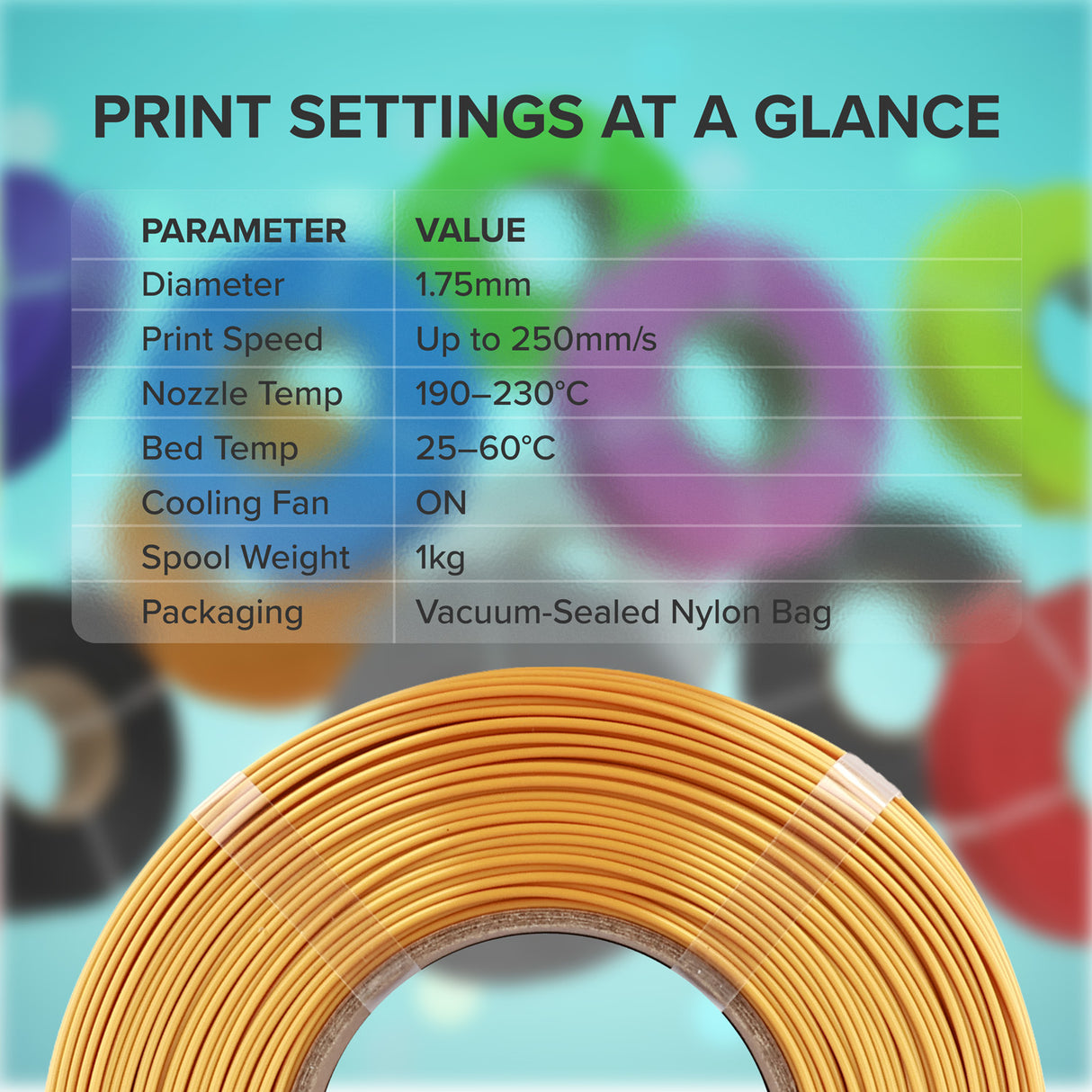 Panchroma™ PLA Refill