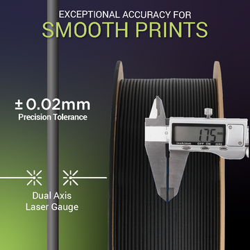 Adaptive Plating CF FaB Adaptive Plating - FAB169 - Flesh and