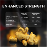 Panchroma™ Silk PLA (Formerly PolyLite™ Silk)