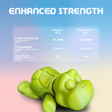 Panchroma™ PLA Basic