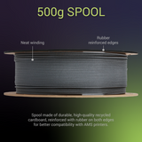 Fiberon™ PPS-GF20