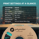 PolyLite™ PETG