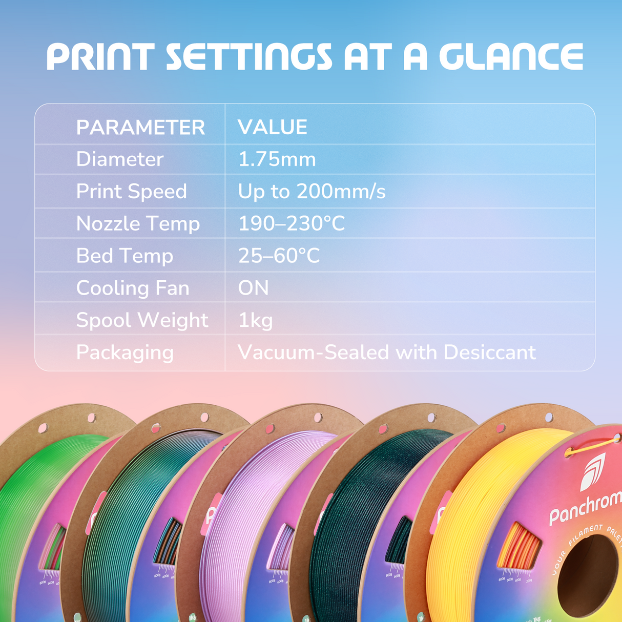 Panchroma™ Gradient Crystal