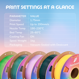 Panchroma™ Gradient Crystal