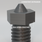 PolyLite™ PETG