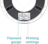 PolyFlex™ TPU95-HF